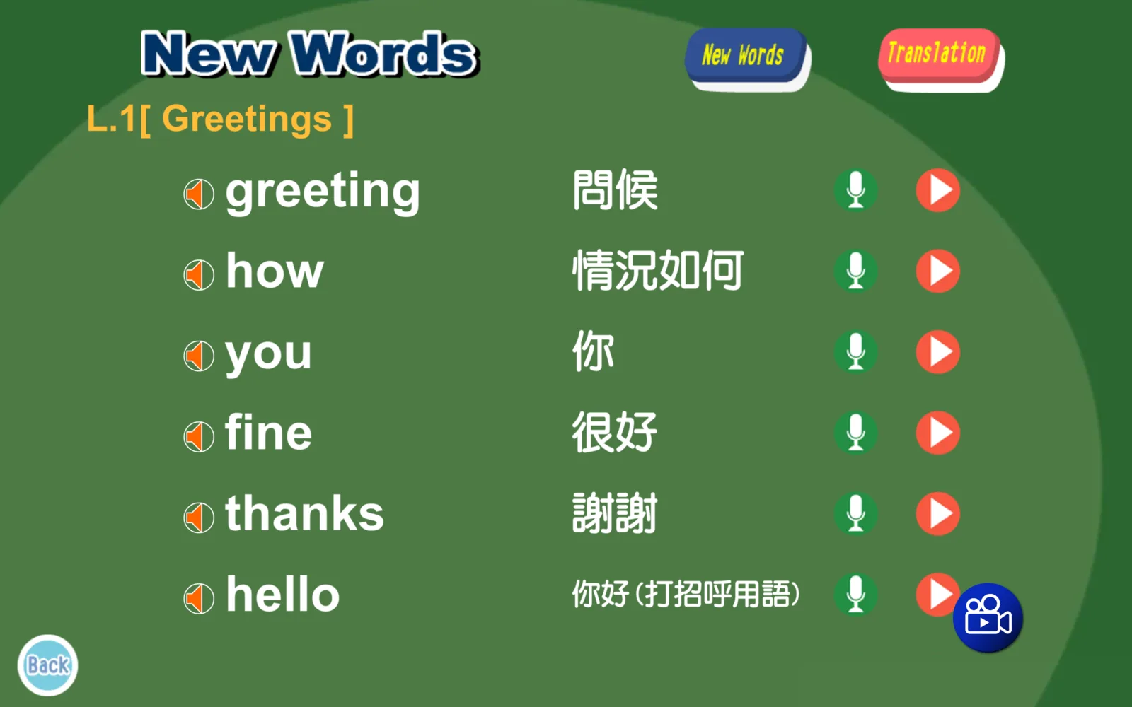 S1 Greetings New Words 單字畫面