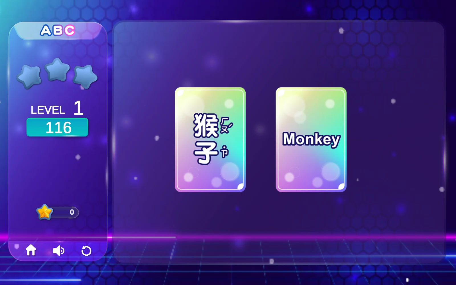 中文對英文：「猴子」與 Monkey 是同一個意思。