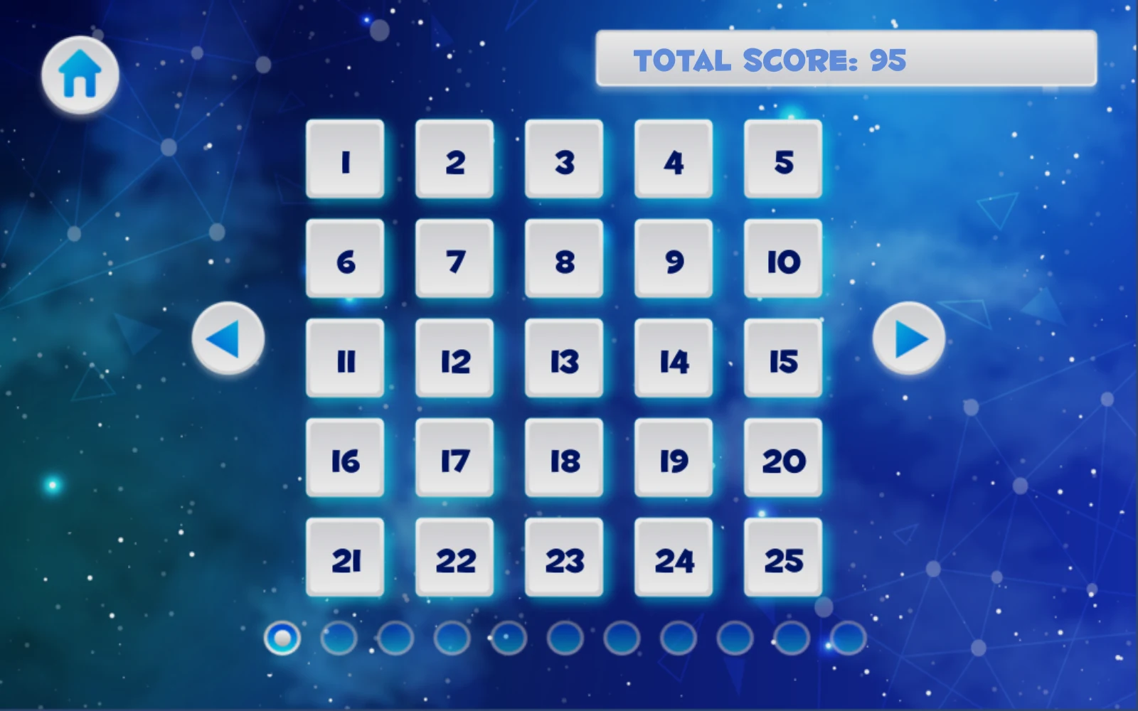 第二關返回關卡與TOTAL SCORE 95