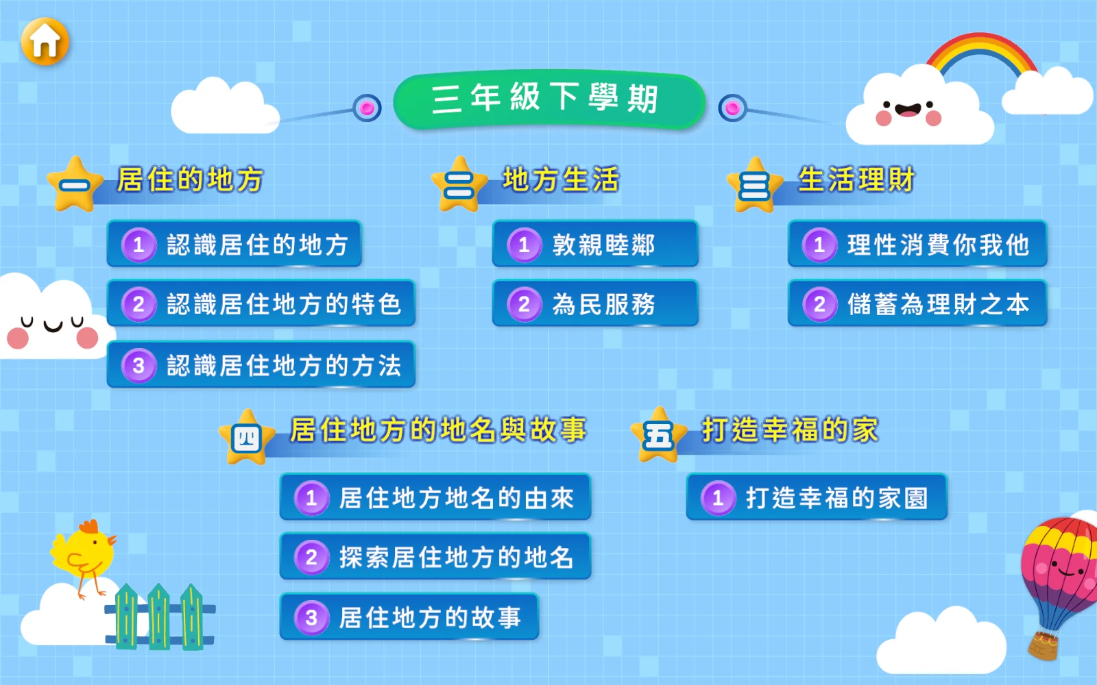 返回與換學期：南南三下的課表。